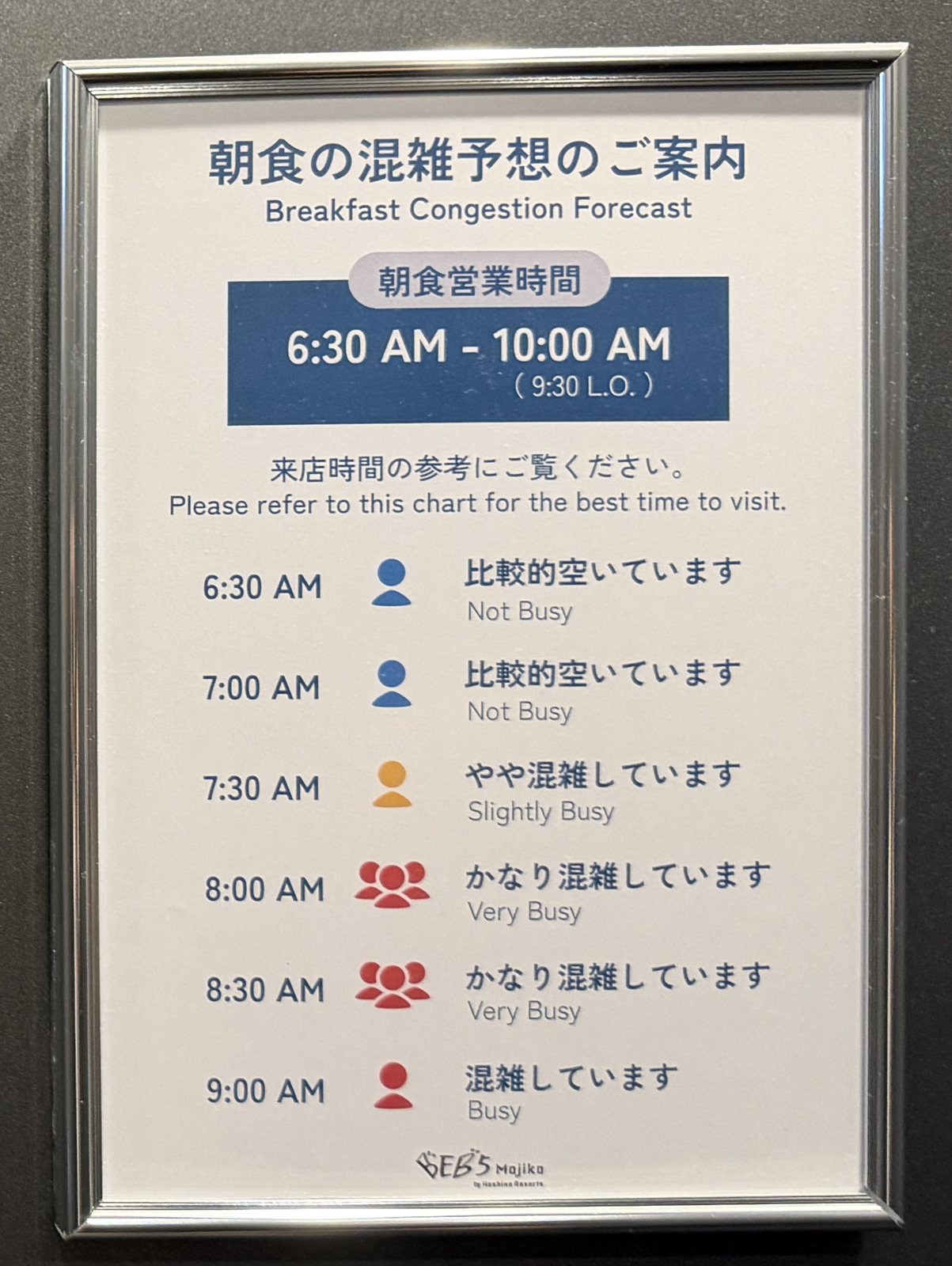 エレベーター内に掲示されていた朝食の混雑予想