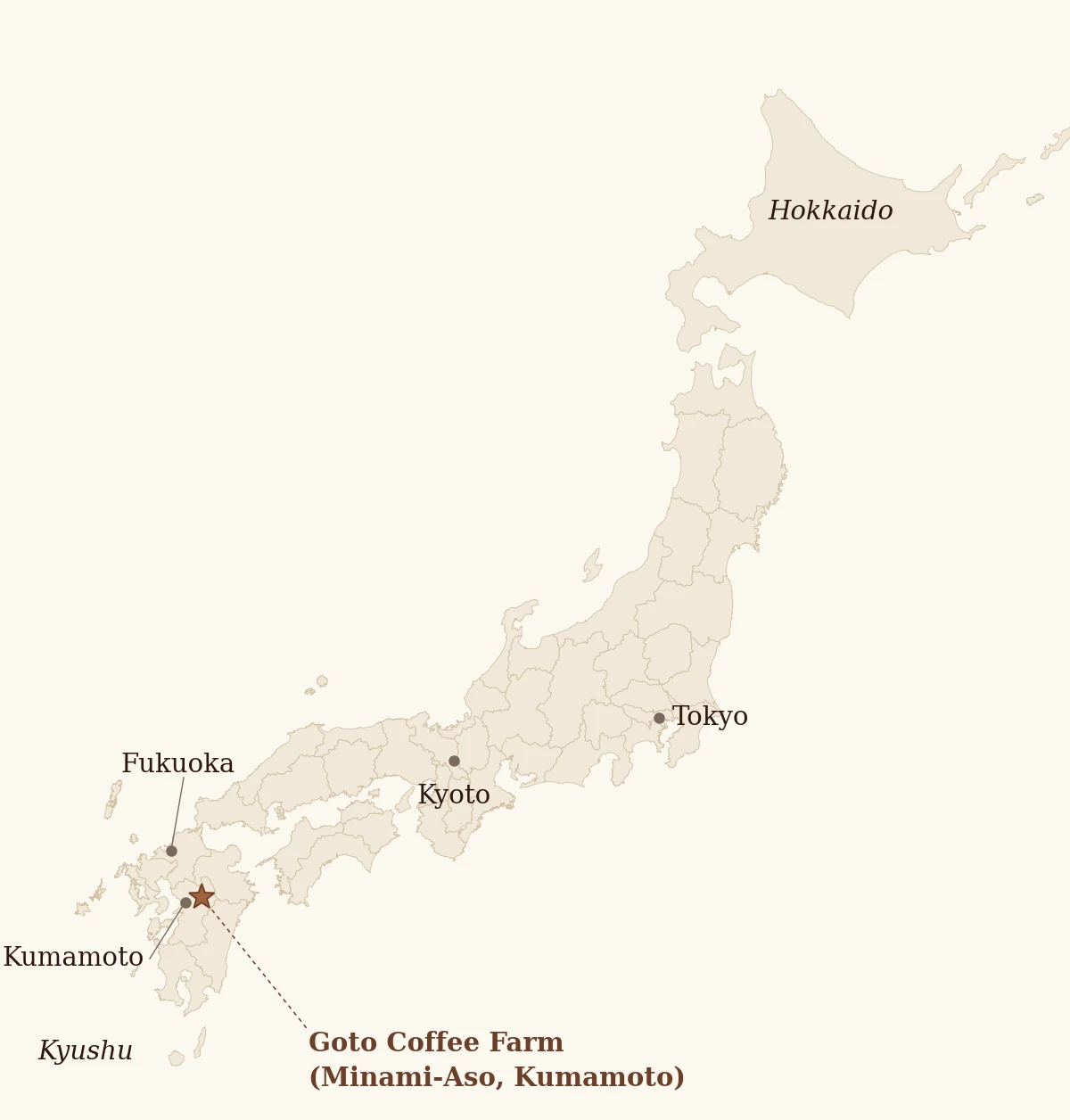 Map of Japan showing Goto Coffee Farm in Minami-Aso, Kumamoto, with Fukuoka, Kumamoto, Tokyo, and Kyoto for reference